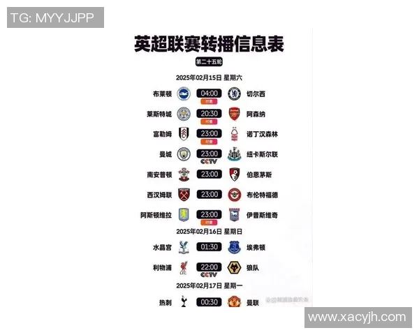 今日英超精彩赛程及最新比分实时更新全览